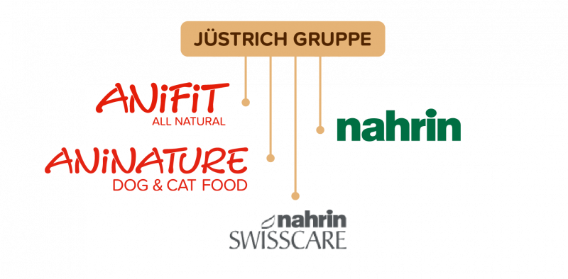 Die Jüstrich Gruppe